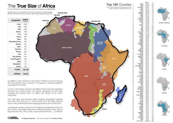 To Do: See Africa’s True Size